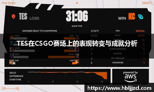 TES在CSGO赛场上的表现转变与成就分析